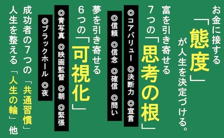 『お金が人を選んでいる』POP