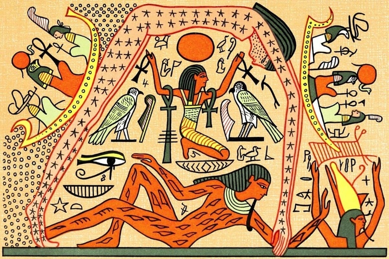 ヌトは古代エジプト神話の天空の女神だ　The Gods of the Egyptians Vol. II, colour plate facing page 96  Public Domain