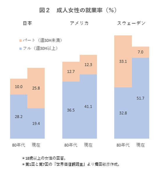 data201008-chart02.jpg