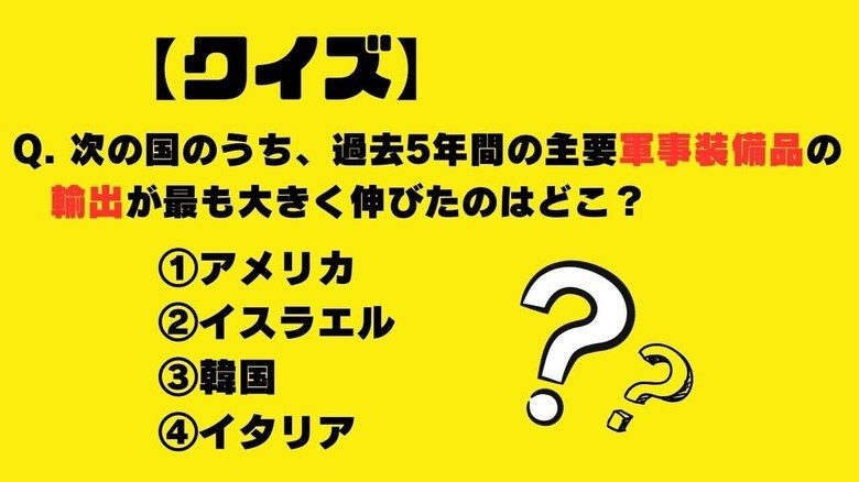 ニューズウィーク日本版クイズ