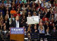 トランプが国境の壁にこだわる理由