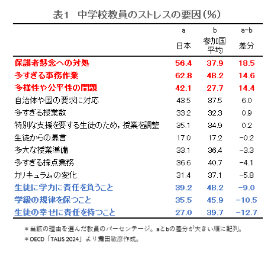 newsweekjp20251105015029.png
