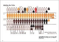 「絵文字」を発明したのは、デザイナーでなく哲学者だった