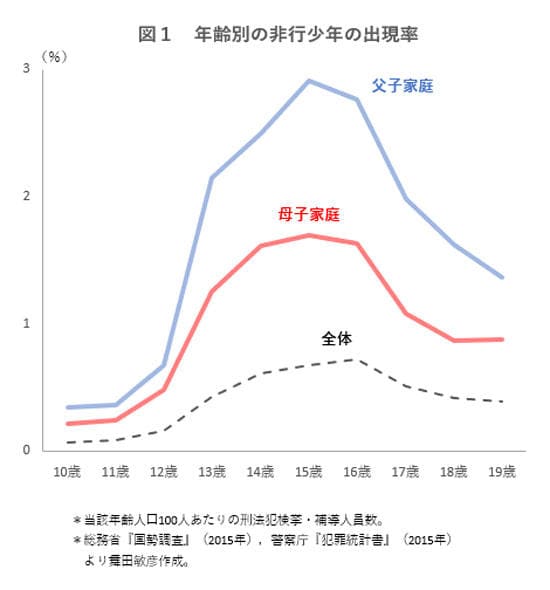 data200205-chart02.jpg
