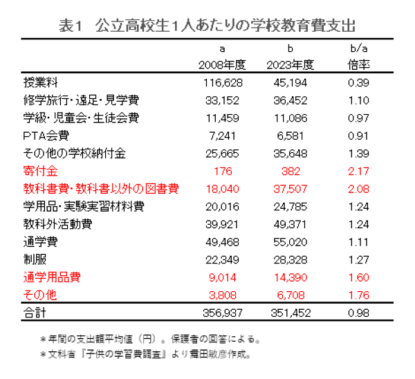 newsweekjp20250723003118.png