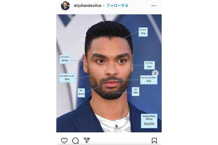 93.65 %「完璧な顔」のレジ＝ジーン・ペイジ　Instagram/@drjuliandesilva