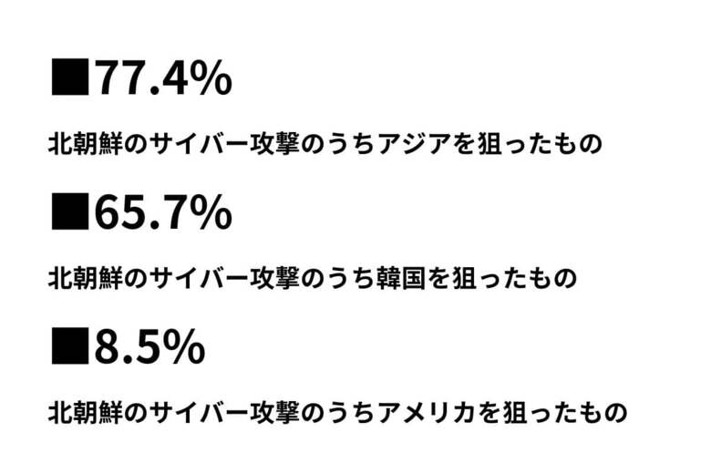 North Korea Cyber Spy.jpg