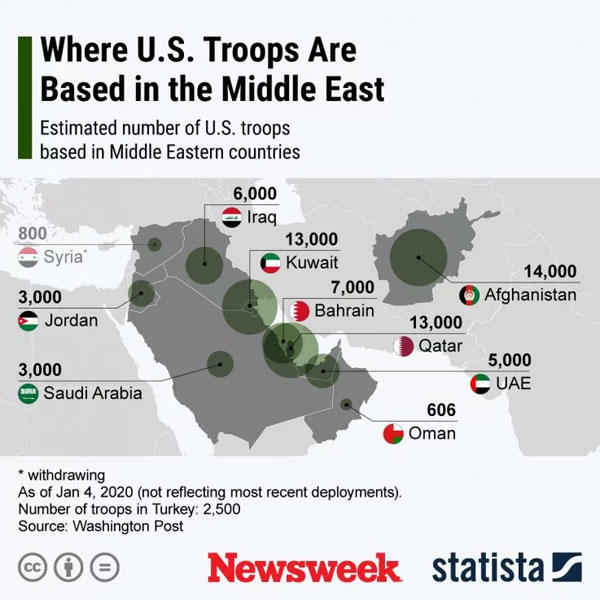 イランの射程内に駐留米軍はこんなにいる | ニューズウィーク日本版