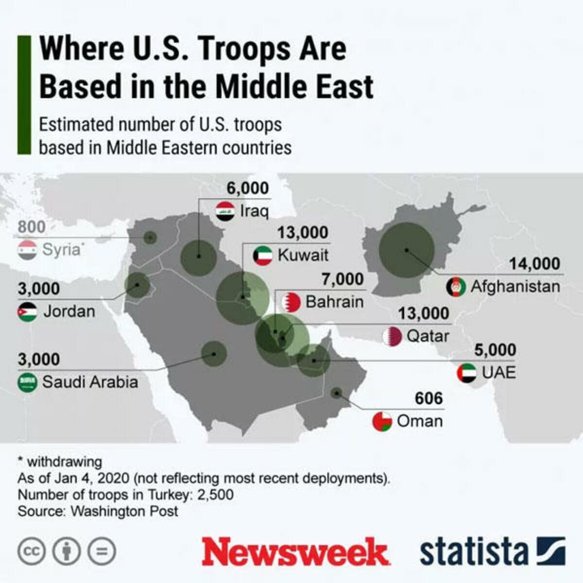イランの射程内に駐留米軍はこんなにいる | ニューズウィーク日本版