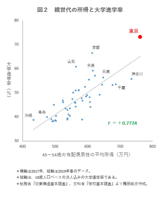 data200430-chart02.png