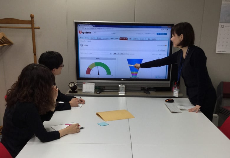 社内ミーティング風景。ITの活用で個人・グループ別の業務状況がリアルタイムで分かるようになり、コミュニケーションも活性化した