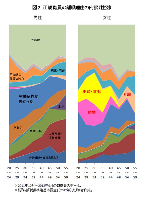 maita150914-chart2.jpg