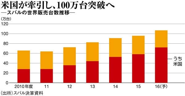toyokeizai170425-sub2.jpg