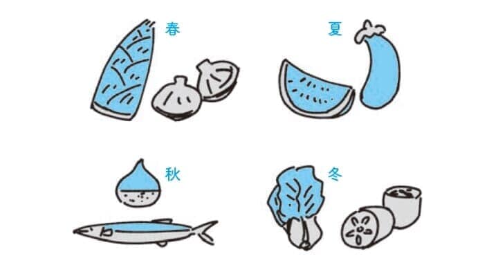 『休養ベスト100 科学的根拠に基づく戦略的に休むスキル』