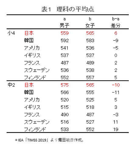 data231206-chart01.png