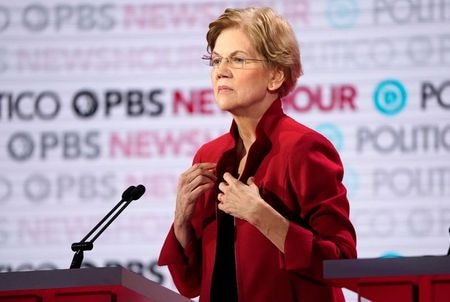 １２月２７日、来年１１月の米大統領選に向け、民主党候補に名乗りを上げているエリザベス・ウォーレン上院議員の陣営は、第４・四半期に集めた選挙資金が１７００万ドルをわずかに上回る額にとどまっていることを支持者に知らせるとともに、年末までの数日間にさらに多くの寄付が必要だとして支援を呼び掛けた。写真はロサンゼルスでの討論会。１９日撮影（２０１９年　ロイター／Mike Blake）