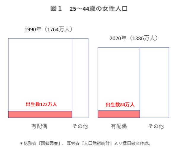 data221102-chart0102.png