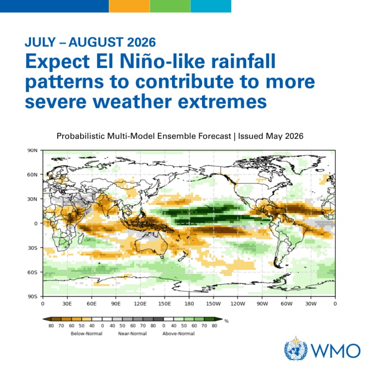 Global Seasonal Climate Update - Jul-Aug 2026 - rainfall / World Meteorological Organization