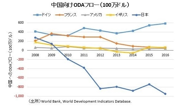スクリーンショット 2018-10-29 14.34.50.png