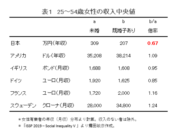 data230510-chart0102.png