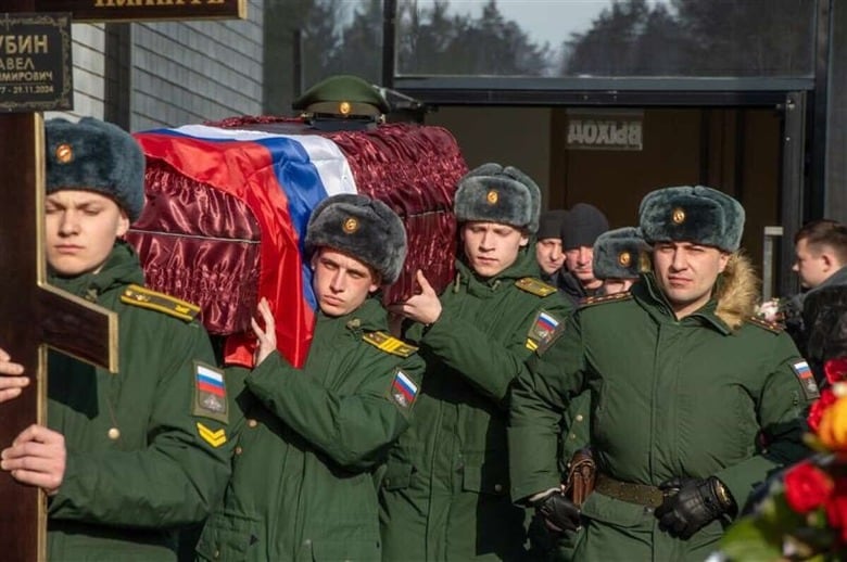 ドネツク州バフムト西方に位置するチャソフヤルで行われたロシア軍人の葬儀（2025年2月25日）Sergey Nikonov-shutterstock