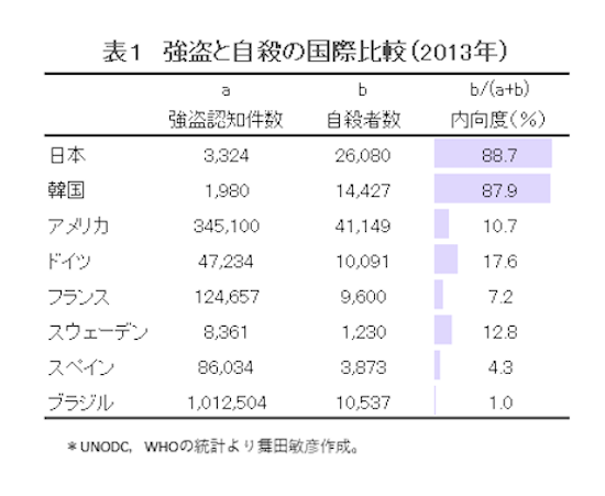 data200520-chart01.png