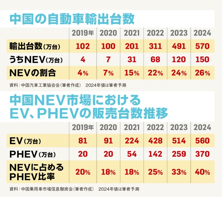 newsweekjp_20240711051116.png
