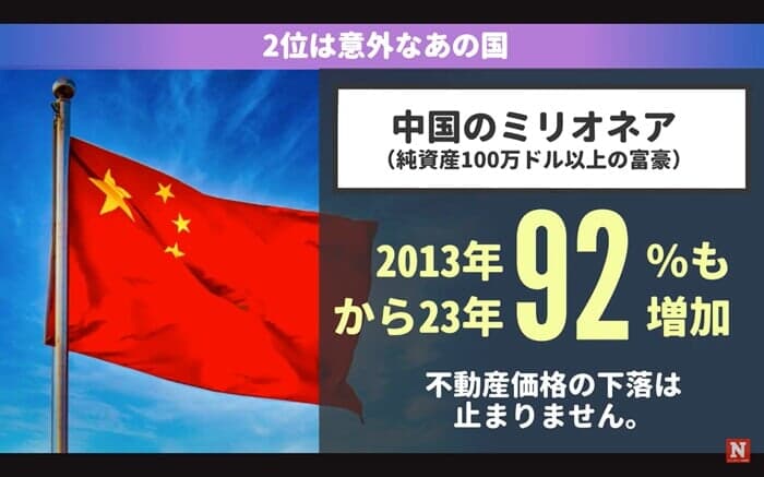 中国経済