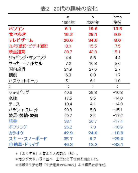 data230816-chart02.png