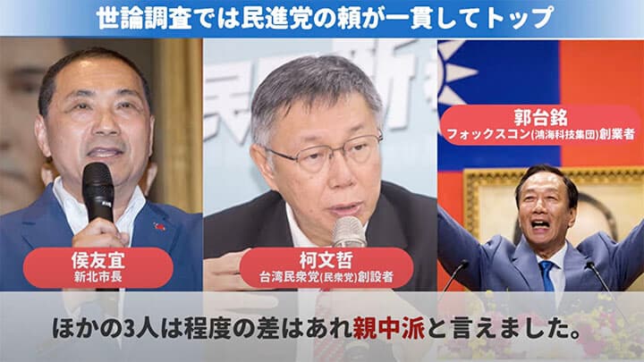 台湾総統選における親中派の候補者