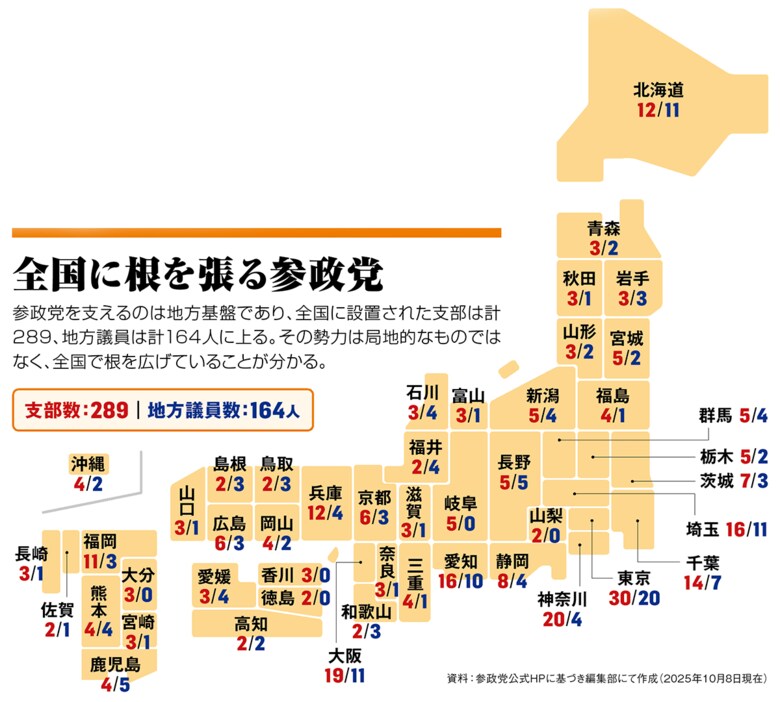 全国に根を張る参政党（マップ）