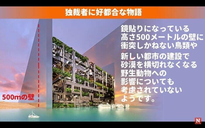 サウジアラビア「ザ・ライン」計画