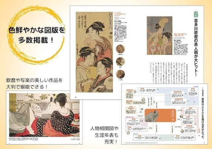 大河「べらぼう」】江戸の基礎知識 「錦絵」はアイドルのブロマイド