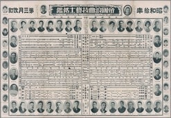 庶民のコレクションが貴重な大衆文化のセーフティーネットに──浪曲史の編み直しに向けて