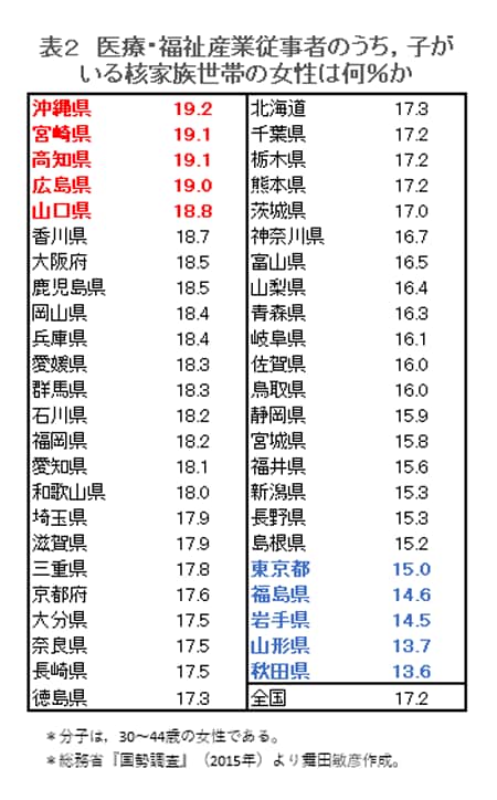 data200318-chart02.png