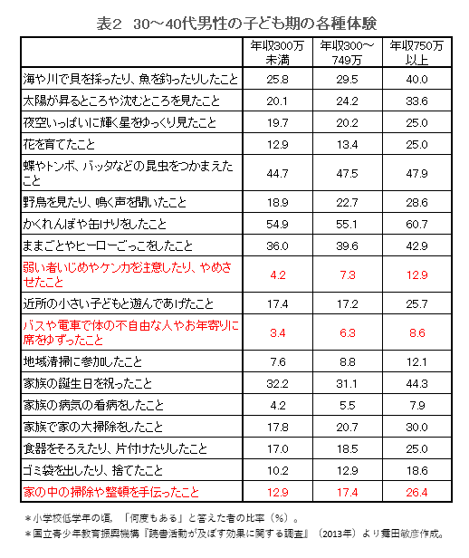 data210609-chart02.png
