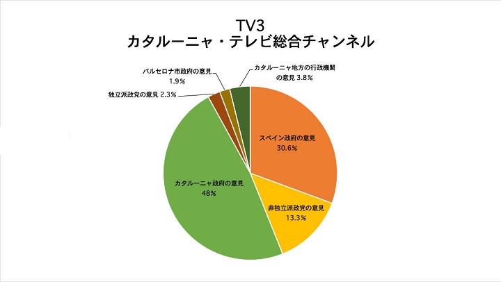 morimoto171215-chart2.png