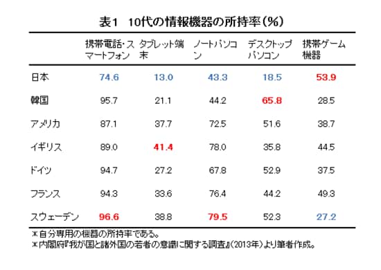 maita150909-chart1.png