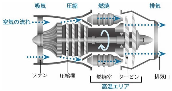 toyokeizai180119-2.png