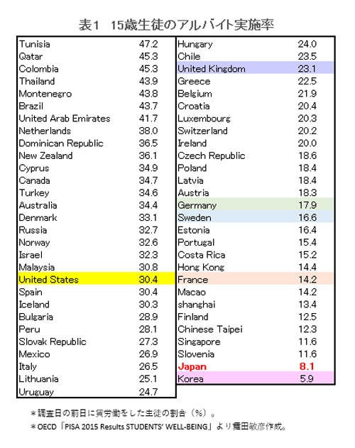data191218-chart01.jpg