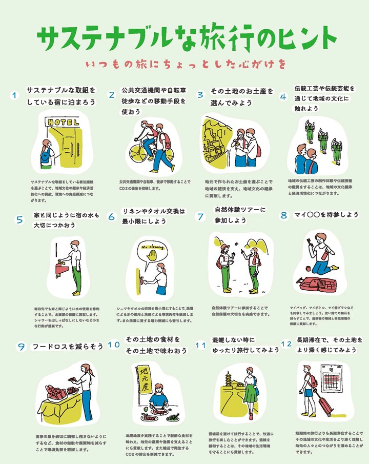 サステナブルな旅行のヒント