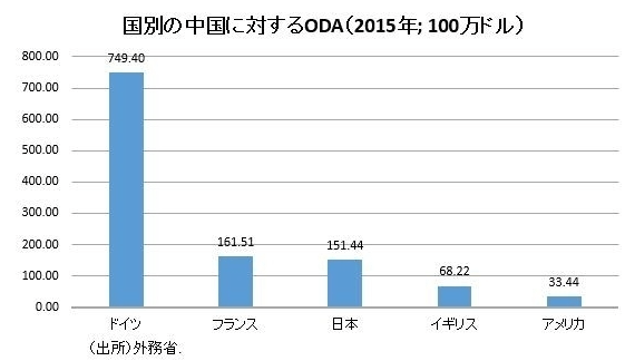 スクリーンショット 2018-10-29 14.34.41.png