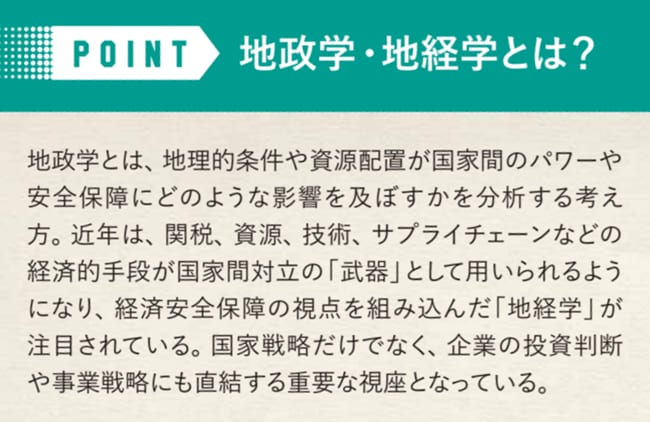 POINT 地政学・地経学とは？