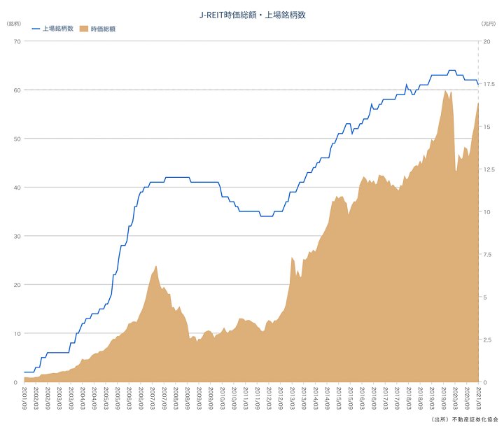 kabumado20210607reit-2.png