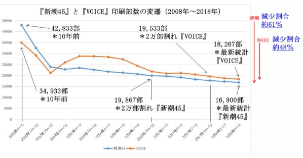 スクリーンショット 2018-09-28 13.19.23.png