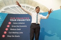 スローガンは立派、でも中身に乏しい政策目標はイギリスも