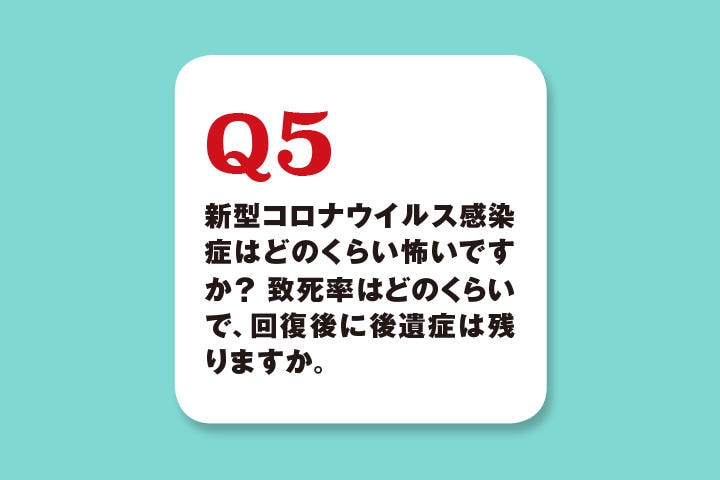 ニューズウィーク日本版特別編集ムック「COVID-19のすべて」16ページより