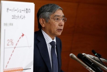 　９月２１日、日銀は、金融政策決定会合で過去３年半の大規模な金融緩和の「総括的な検証」を行った結果、金融緩和の度合いをこれまでのマネタリーベース（資金供給量）から利回り曲線（イールドカーブ）に変更する大幅な枠組みの修正に踏み切った。写真は会見する黒田総裁（２０１６年　ロイター/Toru Hanai）