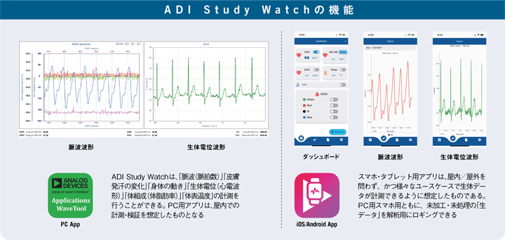 adcnwCHART01.png