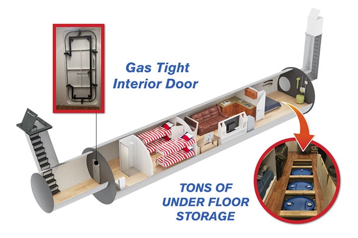 大きなパイプを使った比較的簡単な核シェルター　Atlas Survival Shelters